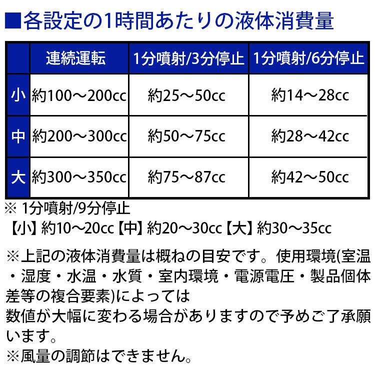 超音波噴霧器 HM-201 約26畳対応(47.4m2) 5L/液体タンク_10