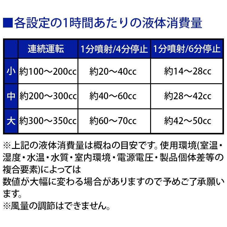 超音波噴霧器 MX-200 約14畳対応(25.5m2) 4L/液体タンク｜biyoukenko｜11