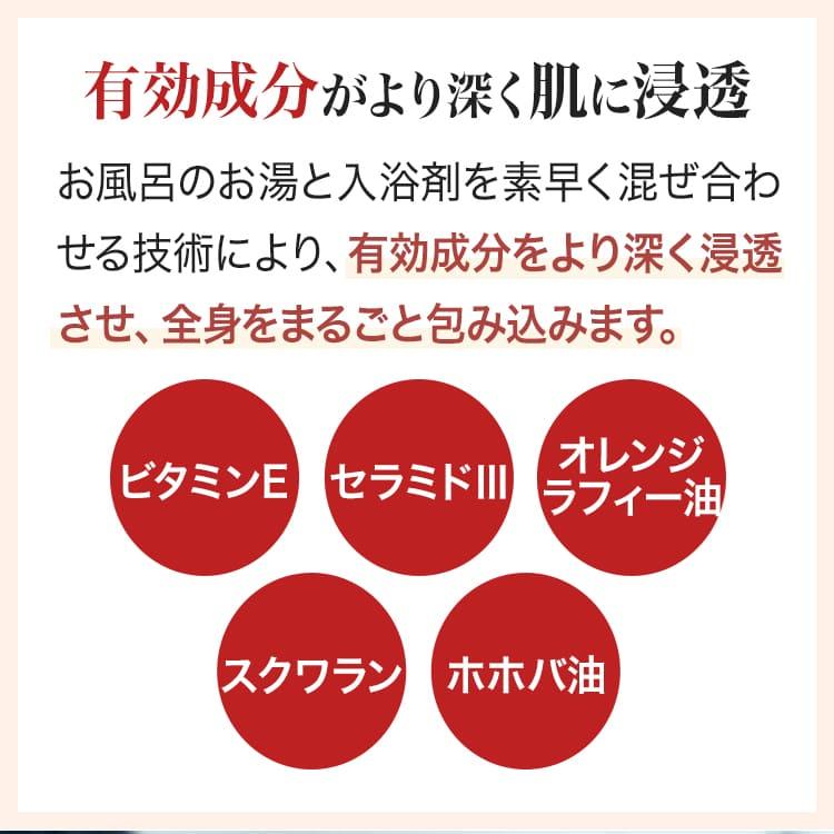 薬用入浴剤 浸かるだけ全身丸ごと肌ケア RelliantBATH リリアントバス