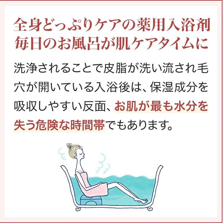 薬用入浴剤 浸かるだけ全身丸ごと肌ケア RelliantBATH リリアントバス