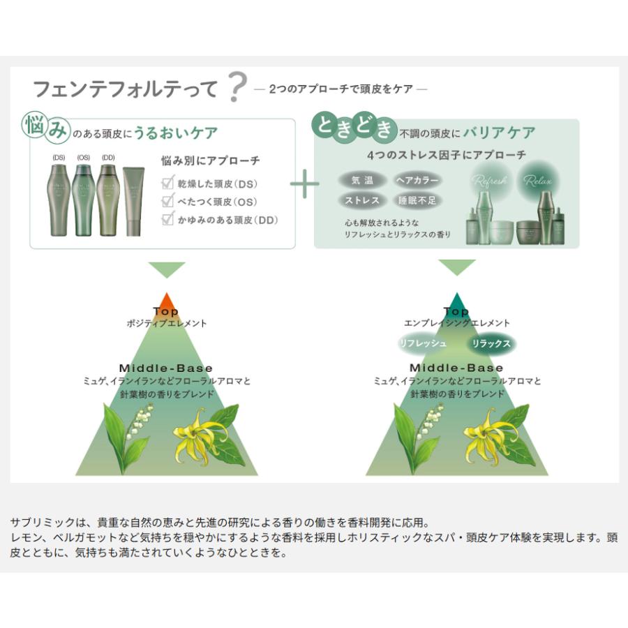 SUBLIMIC 資生堂 サブリミック フェンテフォルテ シャンプー DD 250ml