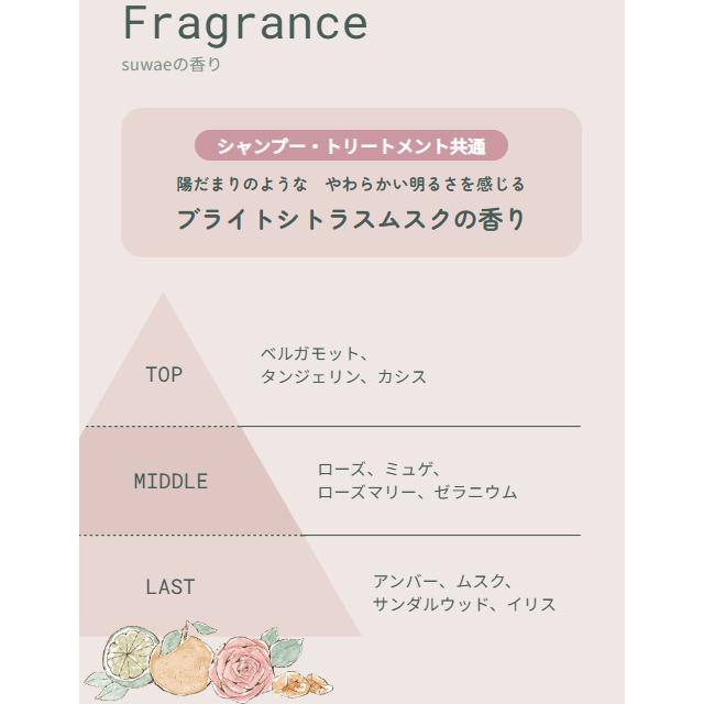 MILBON（ミルボン） スワエ リラクシング シャンプー トリートメント