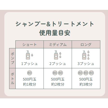 MILBON（ミルボン） スワエ リラクシング シャンプー トリートメント
