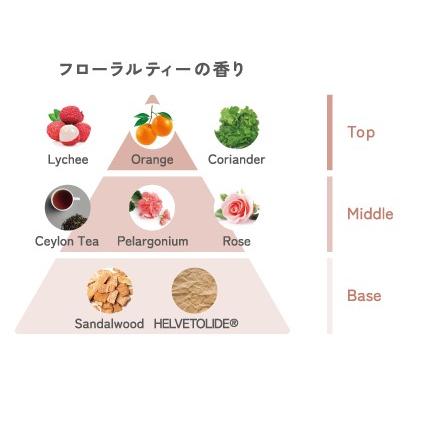 PJOLI ミルボン プジョリ フィールイージー シャンプー 500mL