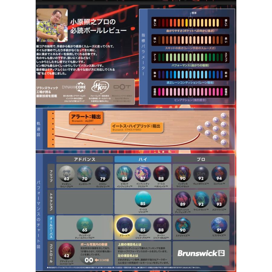 Brunswick）アラート ブランズウィック ボウリングボール : BOWLMART