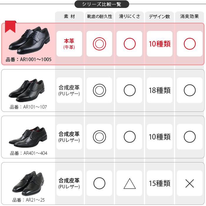 ビジネスシューズ 本革 メンズ 革靴 紳士靴 2足セット 日本製 ビジネスシューズ 本革 メンズ 革靴 紳士靴 2足セット 日本製