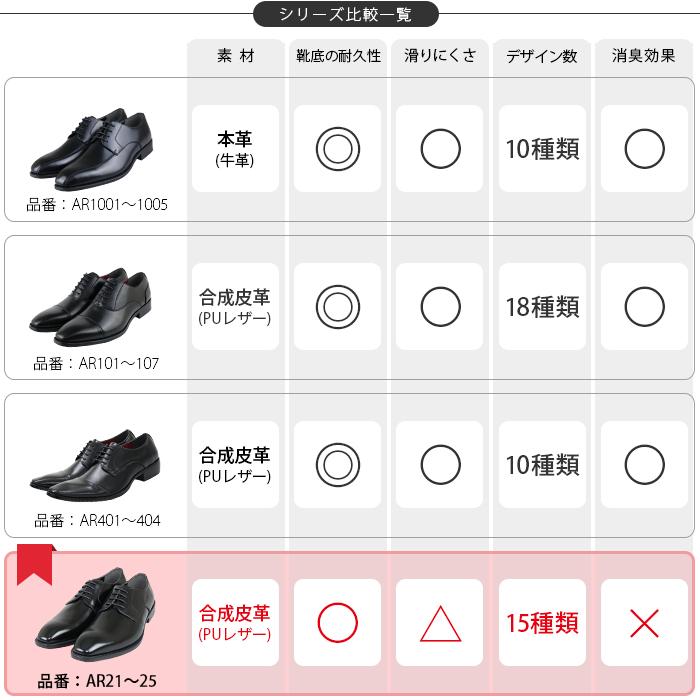 ビジネスシューズ メンズ 革靴 2足セット 紳士 コスパ 内羽根 3E ビジネスシューズ メンズ 革靴 2足セット 紳士 コスパ 内羽根 3E