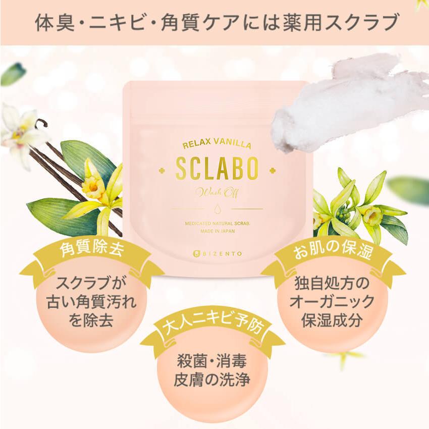 超美品 ボディスクラブ 薬用 医薬部外品 スクラボ Sclabo 1g 4袋 ボディ 角質 ニキビ 保湿 乾燥肌 敏感肌 黒ずみ ブツブツ 国内配送 Kuljic Com