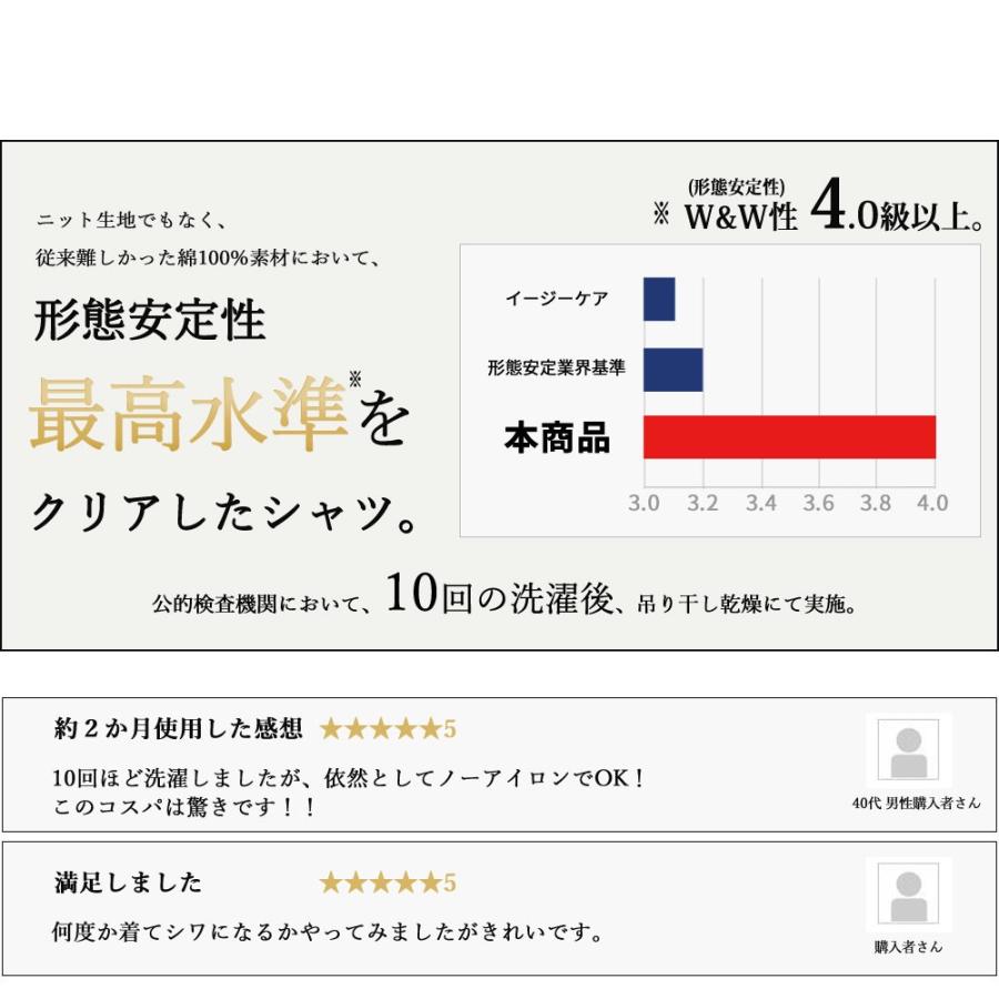 ビジネスマンにうれしい3点セット ネクタイ ビジネスベルト ワイシャツ 長袖 スリム 形態安定 ワイシャツ 綿100% すっきりシルエット コーディネート｜bizmo｜06