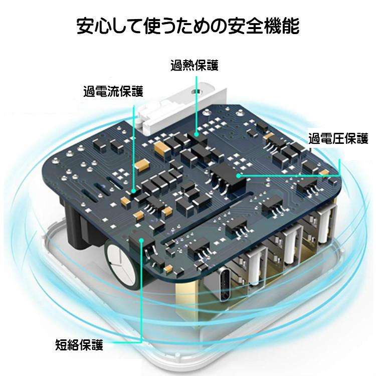 AC充電器 PD 4ポート 33w ACアダプター コンパクト｜biztiesshop｜05