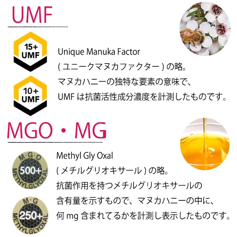 マヌカハニー Manuka 蜂蜜 はちみつ 健康食品 風邪 インフルエンザ 口臭 予防 のど 改善 抗菌活性 Umf リキュール 瓶 ニュージーランド 250g 250mg 10 250 0001mhl 001 10 1 Bj Direct 通販 Yahoo ショッピング