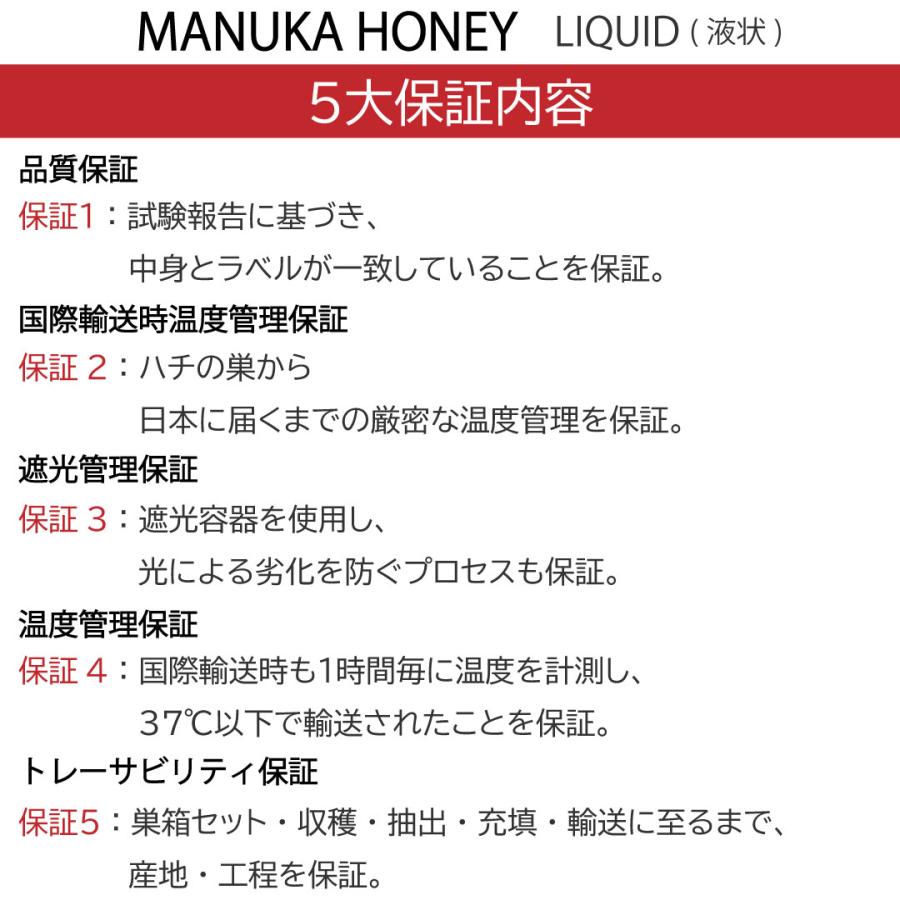 マヌカハニー MANUKA 蜂蜜 はちみつ 健康食品 口臭 予防 のど 改善 UMF リキュール 瓶 ニュージーランド 250g 250mg 10+ 250+｜bj-direct｜06