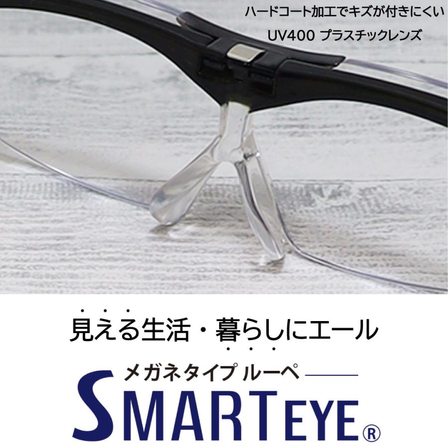 ルーペ メガネ 拡大鏡 1.6倍率 跳ね上げ オーバーグラス 両手が使える