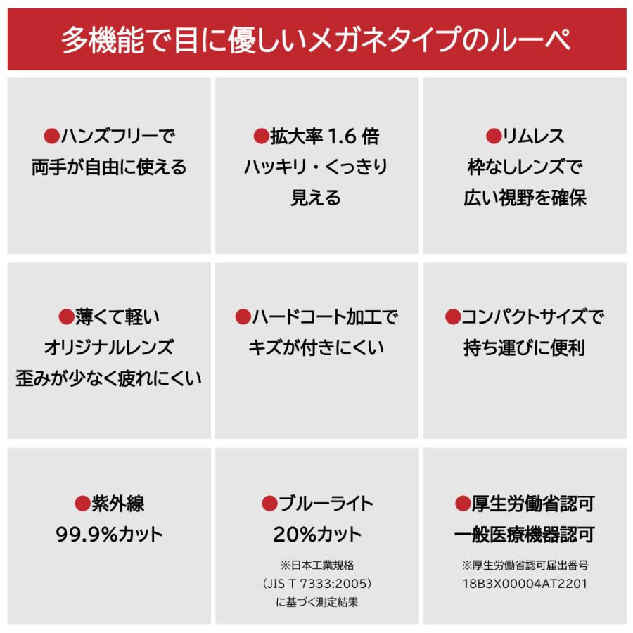 メガネルーペ 眼鏡ルーペ ルーペ メガネ 眼鏡 拡大鏡 1.6倍 拡大