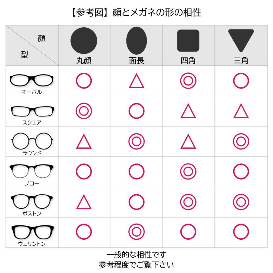 老眼鏡 リーディンググラス リーディング シニアグラス メガネ 眼鏡