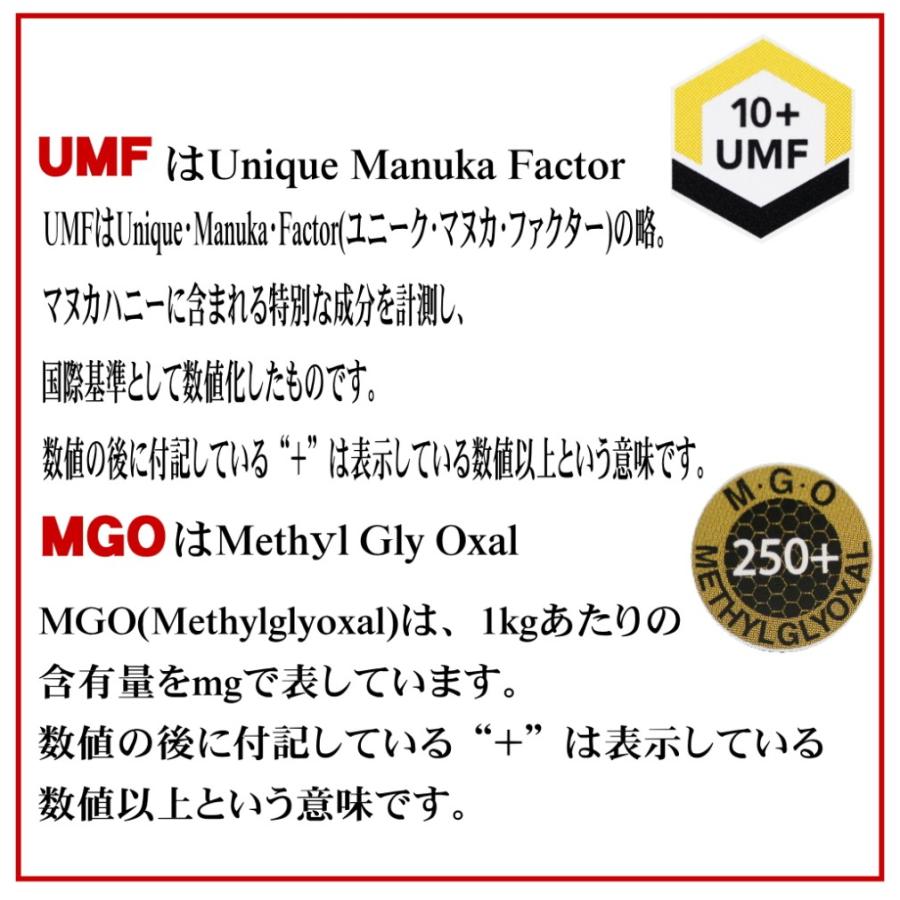 マヌカハニー はちみつ お試しセット のど あめ ドロップ キャンディー 体調 管理 アレルギー umf エネルギー チャージ|bj-direct|06