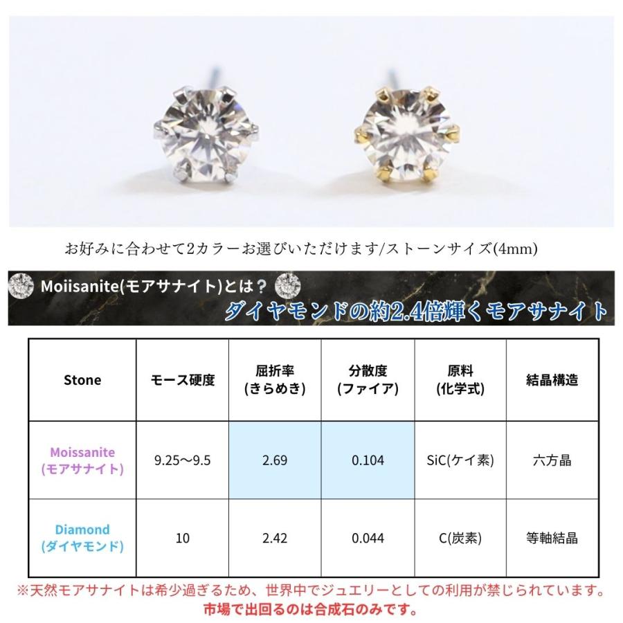 ピアス アレルギー対応 つけっぱなし 小さめ レディース モアサナイト 4mm サージカルステンレス ステンレスピアス 金属アレルギー 一粒 ストーンの画像