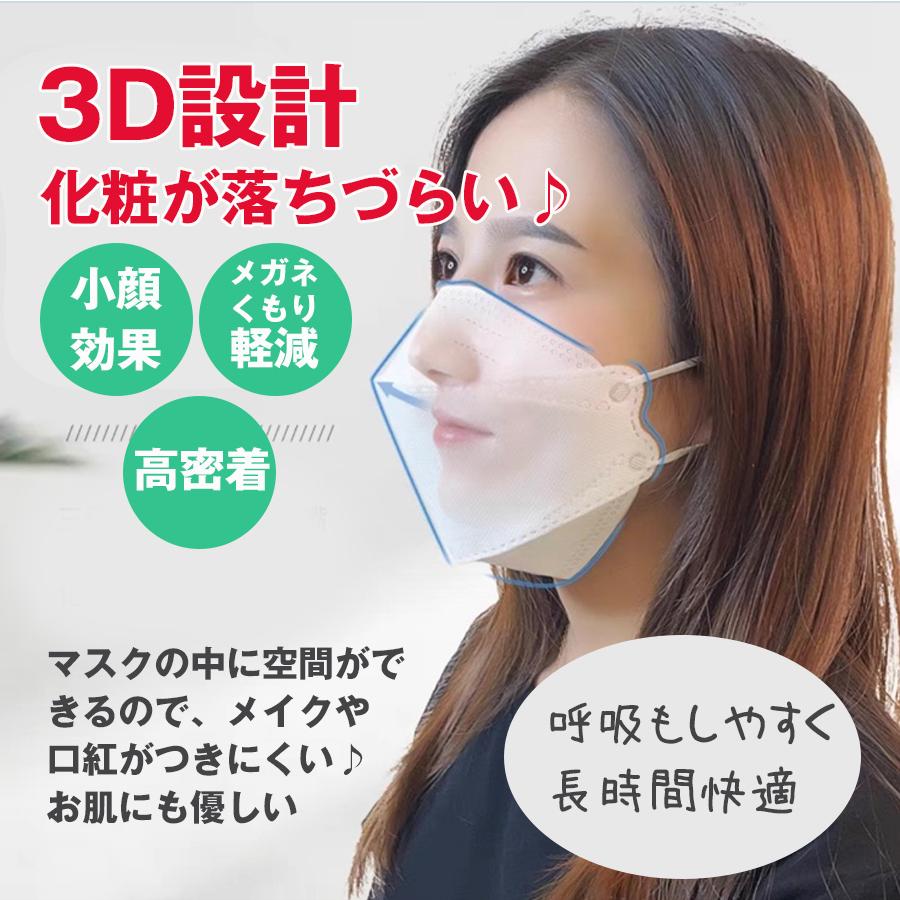 KF94 不織布 50枚 韓国マスク マスク ダイヤモンドマスク 立体 白 黒