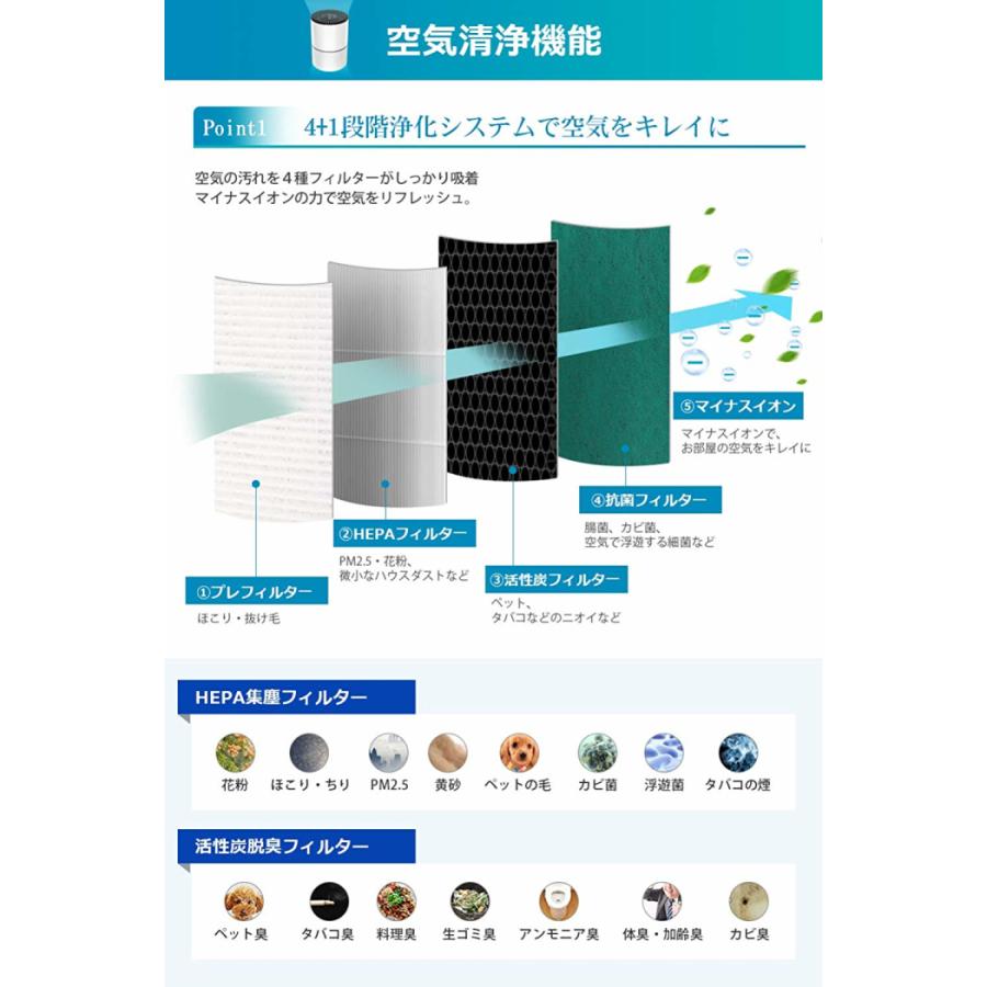 空気清浄機 ウイルス除去 10畳 脱臭 静音 タバコ 花粉 PM2.5対策 静音 簡単操作 花粉 ペット臭 高性能フィルター :kqjh-06:BJC健康ショップ - 通販 - Yahoo!ショッピング 空気清浄機 ウイルス除去 10畳 脱臭 静音 タバコ 花粉 PM2.5対策 静音 簡単操作 花粉 ペット臭 高性能フィルター :kqjh-06:BJC健康ショップ - 通販 - Yahoo!ショッピング