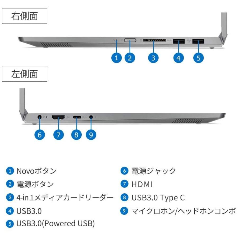 Ideapad Lenovo ノートパソコン C340 2in1タイプ 14型+タッチパネル/第