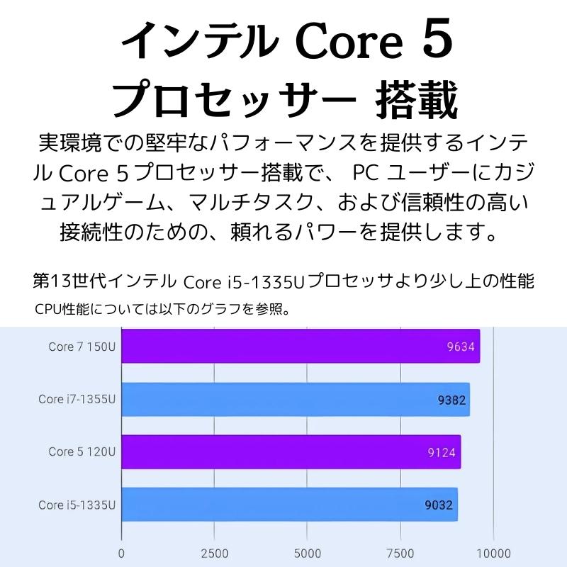 DELL（デル） ノートパソコン Dell 14型 Core 5 120U( Core i5 同等