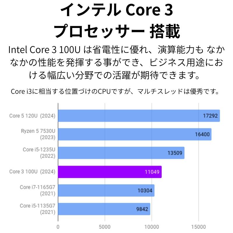 DELL（デル） 【新品】 ノートパソコン Dell 14型 Core 3 100U ( Core