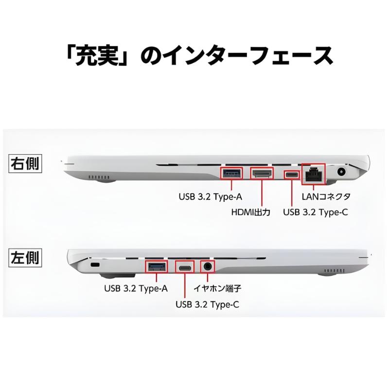 【展示品】 富士通 FUJITSU ノートパソコン FMV Lite 15.6型 FHD/ Celeron 7305/ メモリ 8GB/ SSD 256GB/ Windows 11 / Webカメラ/ 2024 Office付き/ ホワイトの画像