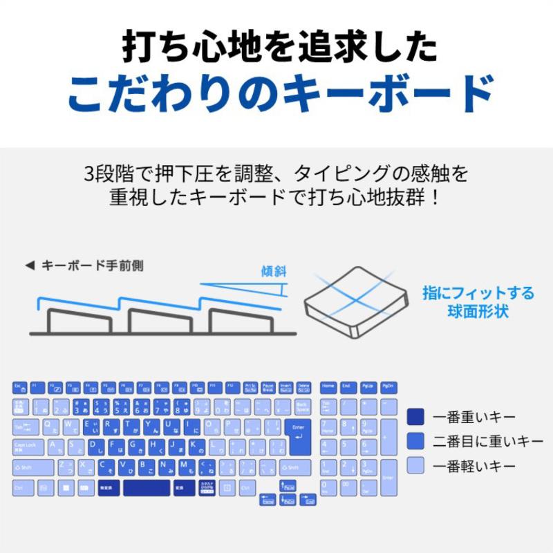 【展示品】 富士通 FUJITSU ノートパソコン FMV LIFEBOOK AH480/J 15.6型/ Ryzen 7/ メモリ 16GB/ SSD 256GB/ Windows 11/ Office付き/ Webカメラ/ Copilotキーの画像