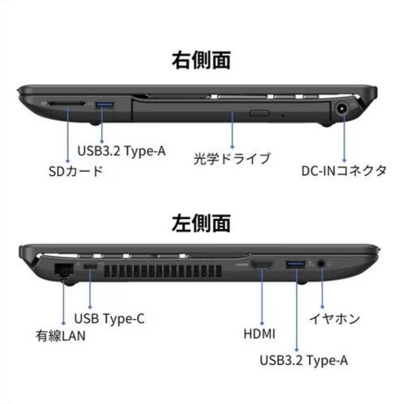 LIFEBOOK AH 【開封・未使用品】 富士通 FUJITSU ノートパソコン FMV