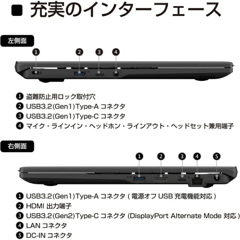 【展示品】 富士通 FUJITSU ノートパソコン FMV Note E 15.6型/ Core i5-1235U/ メモリ 8GB/ SSD 256GB/ Windows 11/ Webカメラ/ Office付き/ ブラックの画像