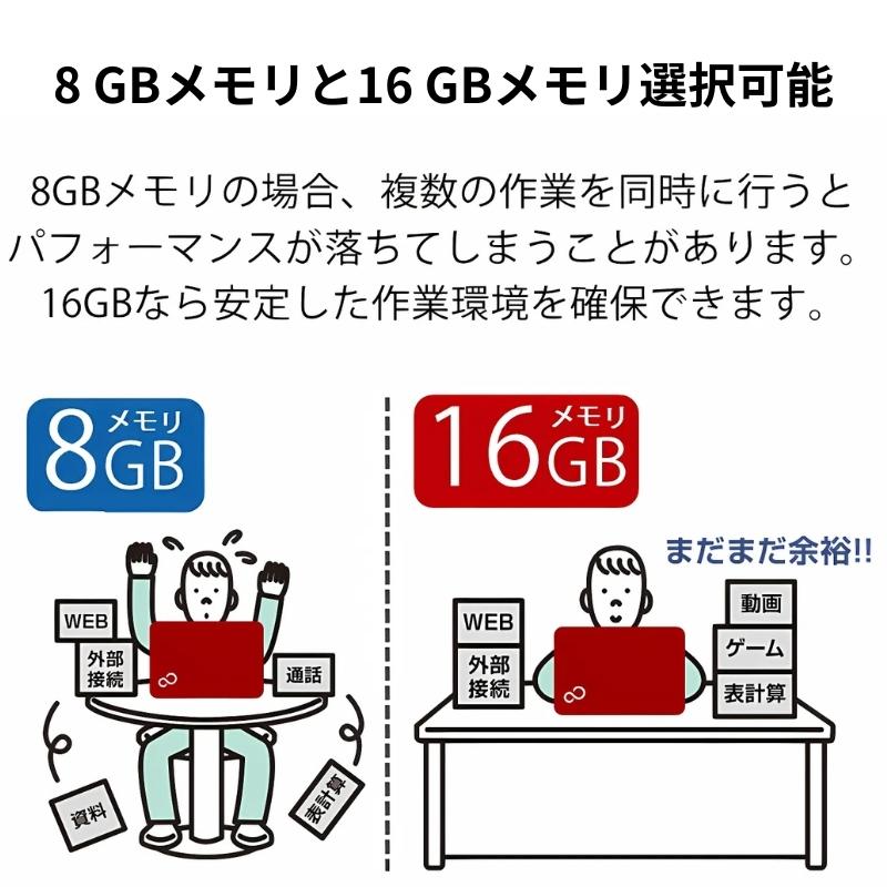 【展示品】 富士通 FUJITSU ノートパソコン FMV Note E 15.6型/ Core i5-1235U/ メモリ 8GB/ SSD 256GB/ Windows 11/ Webカメラ/ Office付き/ ブラックの画像