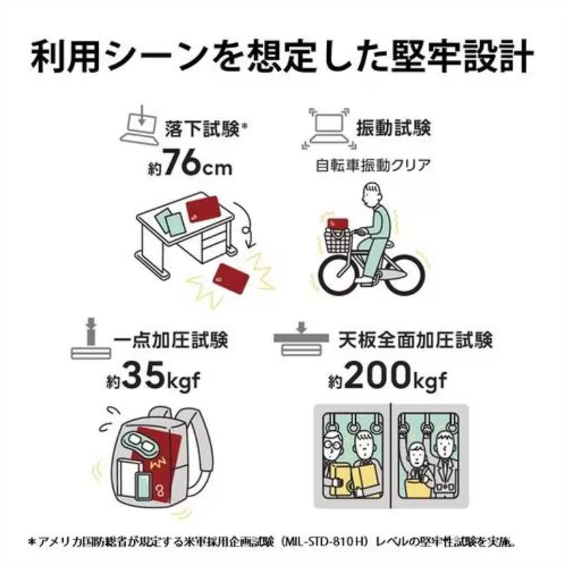LIFEBOOK UH 富士通 FUJITSU ノートパソコン FMV UH90/H1 14型 LIFEBOOK UH 富士通 FUJITSU ノートパソコン FMV UH90/H1 14型