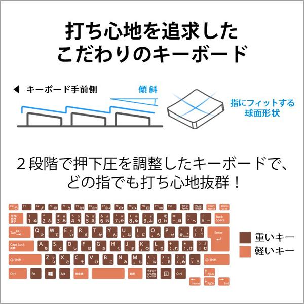 富士通 FUJITSU 軽量 ノートパソコン FMV LIFEBOOK UH90/F3 FMVU90F3R  13.3型/ Core i7/ メモリ8GB/ SSD 512GB/ Windows 11/ Office付き 【展示品】｜bjy-store｜12