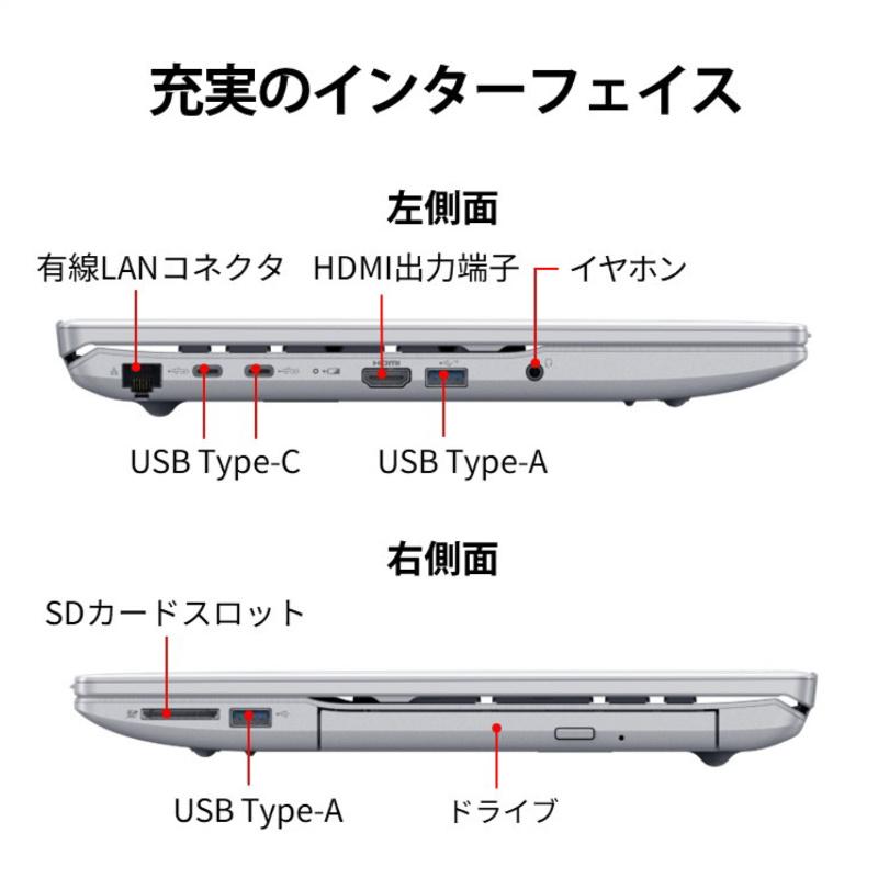 LIFEBOOK AH 富士通 FUJITSU ノートパソコン FMV AH50/J3 16型/ Core