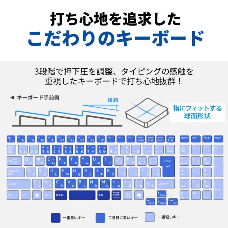 LIFEBOOK AH 富士通 FUJITSU ノートパソコン FMV AH50/J3 16型/ Core