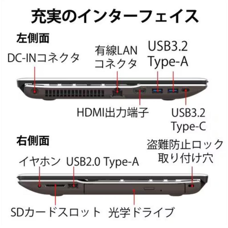 FMV 富士通 FUJITSU ノートパソコン LIFEBOOK AH500/H 15.6型/ Core i7