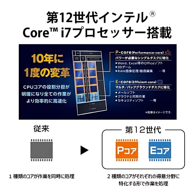 LIFEBOOK AH 富士通 FUJITSU ノートパソコン FMV AH77 15.6型/ Corei7