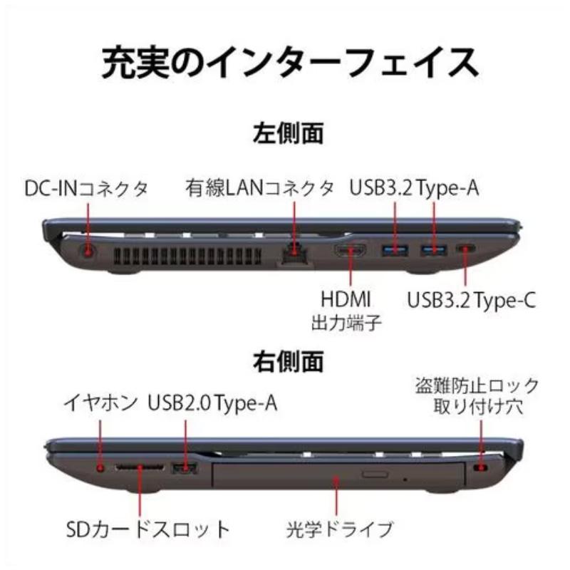 FMV 富士通 FUJITSU ノートPC LIFEBOOK AH43 15.6型 / Core i3-1115G4