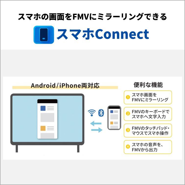 FMV 富士通 FUJITSU デスクトップPC Desktop Fシリーズ F75-K1 23.8型