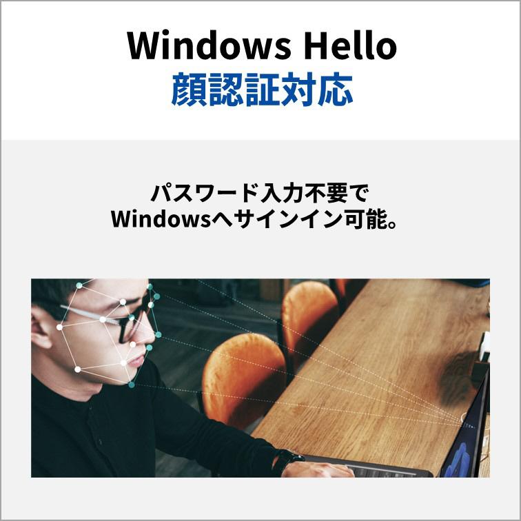 FMV 富士通 FUJITSU デスクトップPC Desktop Fシリーズ F75-K1 23.8型