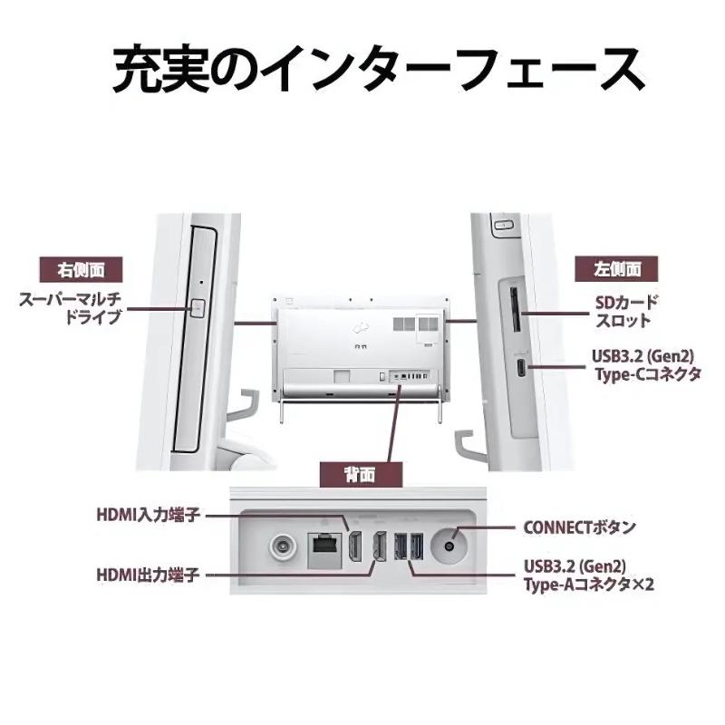 展示品!超速!FH60/H3 Ryzen(6コア) 新32GB 新M.2SSD1 富士通 ESPRIMO FH60/H3 一体型 デスクトップ パソコン