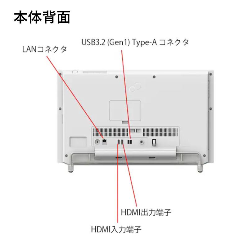 FMV-ESPRIMO 富士通 FUJITSU デスクトップPC FMV ESPRIMO FH60 FMV-ESPRIMO 富士通 FUJITSU デスクトップPC FMV ESPRIMO FH60
