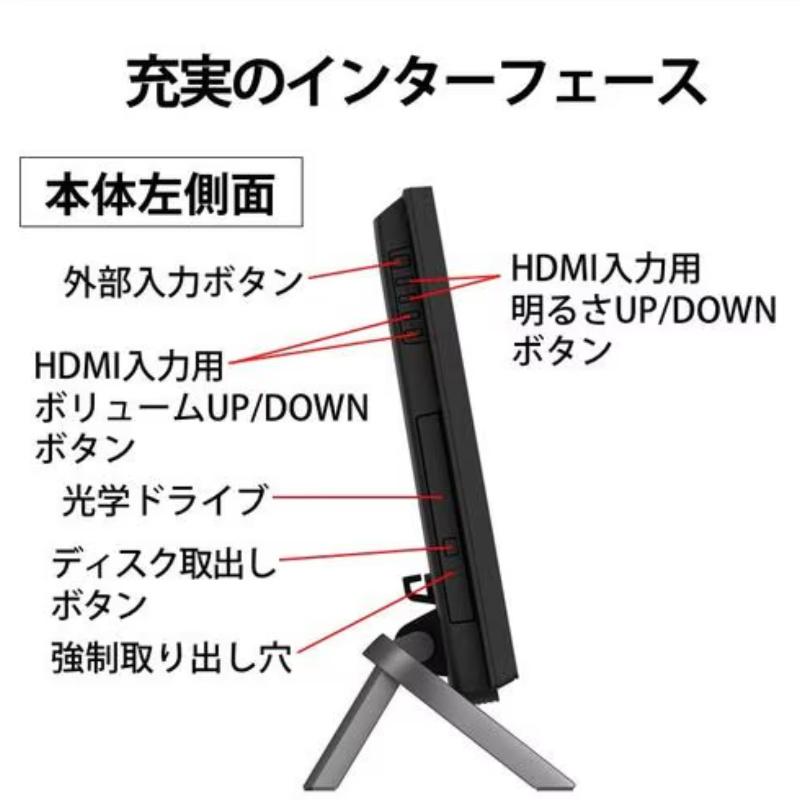 FMV-ESPRIMO 富士通 FUJITSU デスクトップPC FMV ESPRIMO FH77