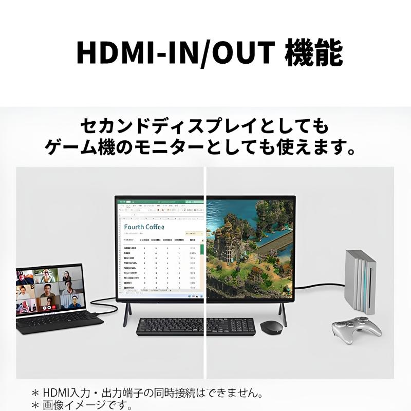 FMV 【展示品・代引不可】 富士通 FUJITSU デスクトップPC Desktop F