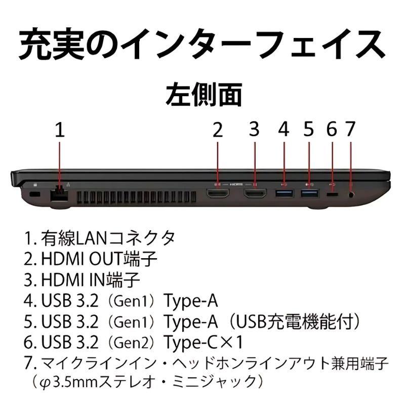LIFEBOOK NH 富士通 FUJITSU ノートパソコン FMV NH90/H1 17.3型/ Core