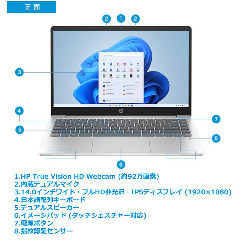 日本HP HP ノートパソコン HP 14-em0000 14型フルHD/ AMD Ryzen 3
