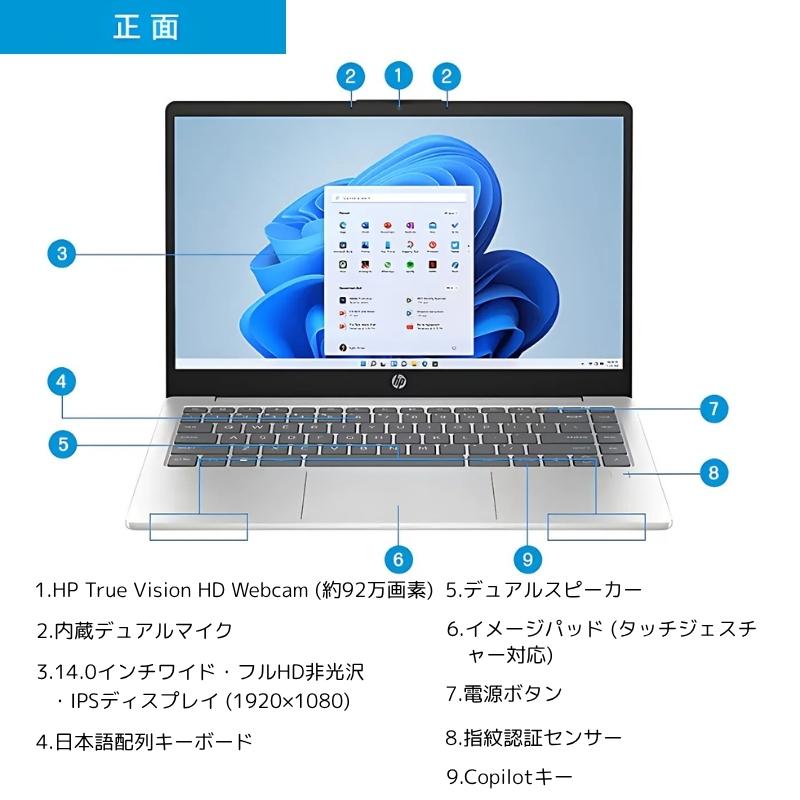 日本HP 【新品】 HP ノートパソコン HP 14-em0000 14型フルHD/ AMD