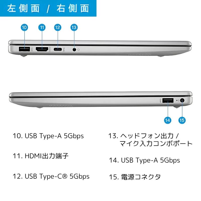 日本HP 【新品】 HP ノートパソコン HP 14-em0000 14型フルHD/ AMD