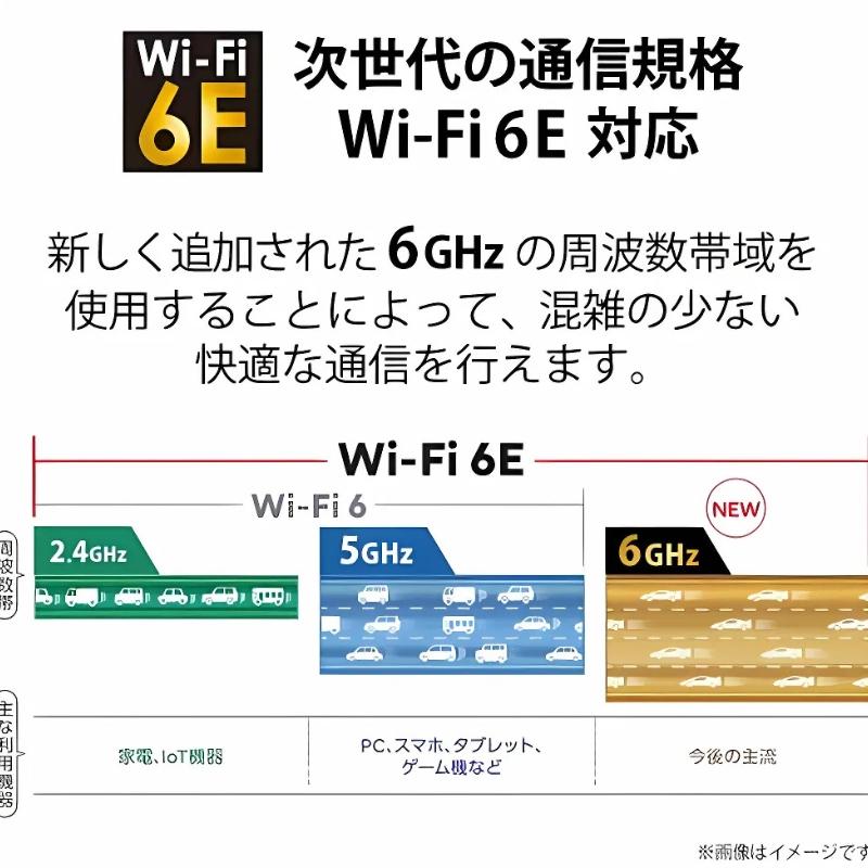 HP 15 ノートパソコン 15-fc0000 薄型 15.6型/ Ryzen 3 7320U/ メモリ