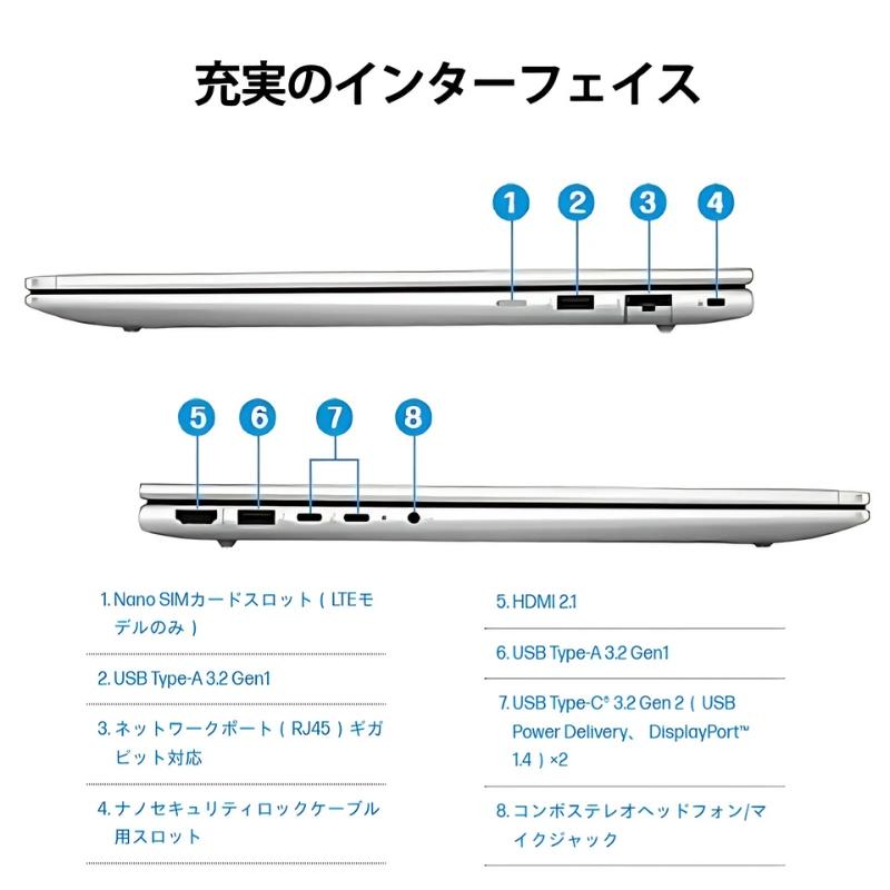 【美品】HP ノートPC 薄型 HP ProBook 465 G11 製品詳細・スペック - ノートパソコン・PC通販